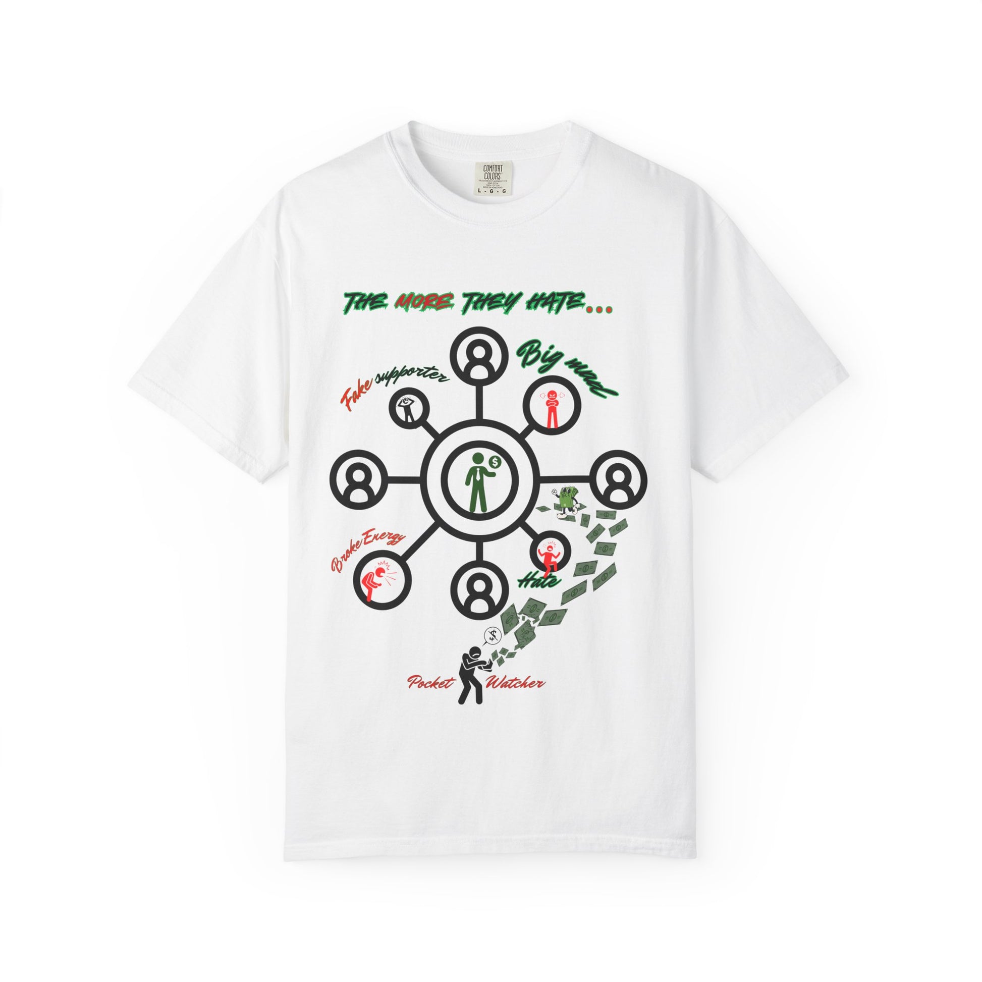 The More They Hate Tee | Frizell Noir
