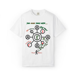 The More They Hate Tee | Frizell Noir